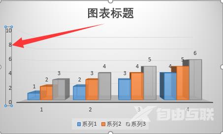 wps如何更改图表坐标轴刻度?wps更改教程