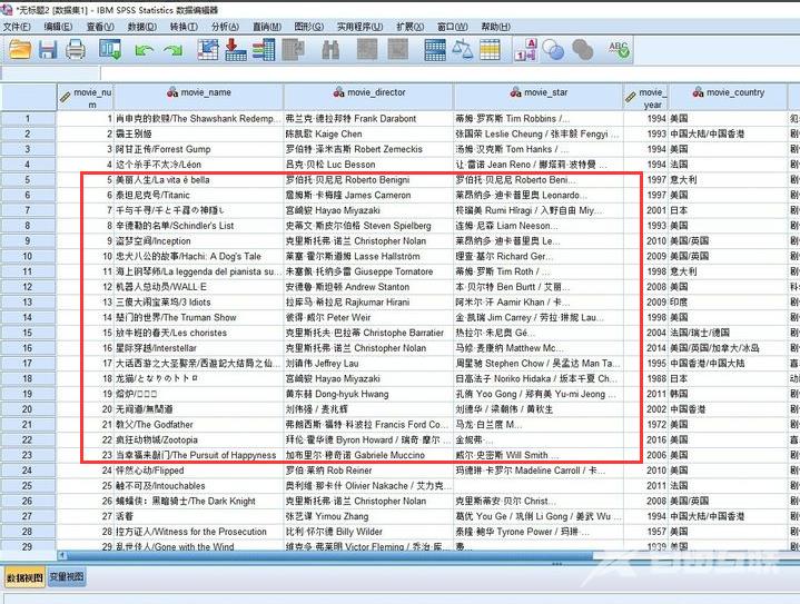 spss数据分析怎么使用_spss数据分析的步骤教程