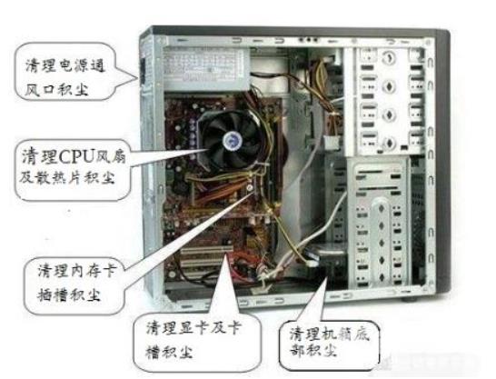 电脑死机怎么办 分享几种解决方法