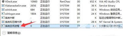 system idle process占用率高怎么解决_system idle process占用率高介绍