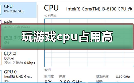 电脑玩游戏cpu占用过高怎么办_电脑玩游戏cpu占用过高的解决方法