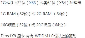 低配电脑装w8还是w7更好_低配电脑装w8还是w7系统的对比分析