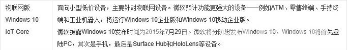 笔记本windows10哪个系统版本打游戏好的使用评价