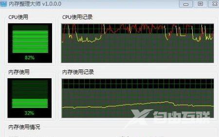 CPU使用率高怎么办_CPU使用率高的解决方法