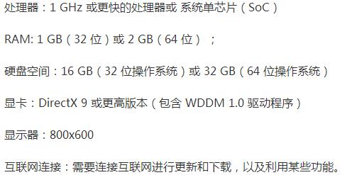 低配电脑装w10还是w7系统合适的情况分析比较