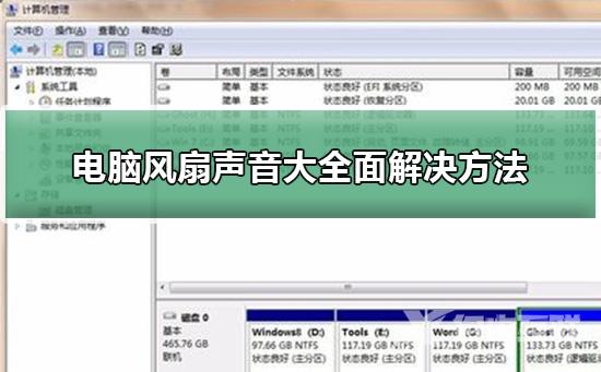 电脑风扇声音大怎么办_电脑风扇声音大全面解决方法