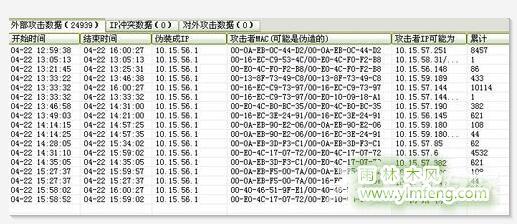 Win7系统ARP攻击是什么原因？