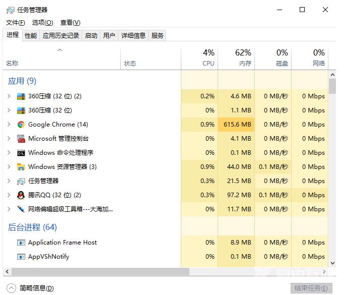 win7系统怎么关闭微软win10升级助手？