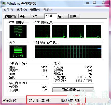 Win7回收站图标没了如何恢复？