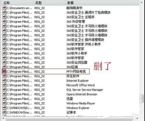 Win7系统如何删除ppap.exe？