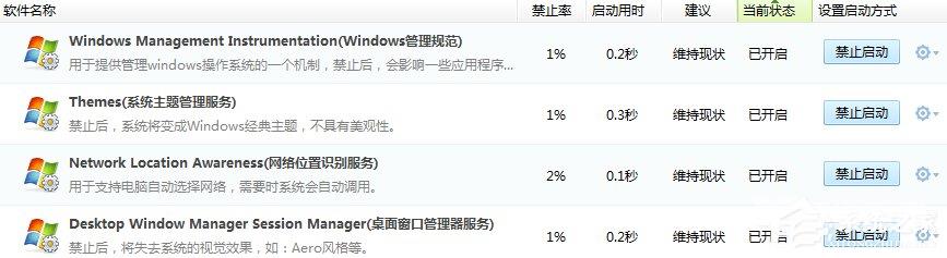 Win7怎么设置怎么使用百度公共DNS？