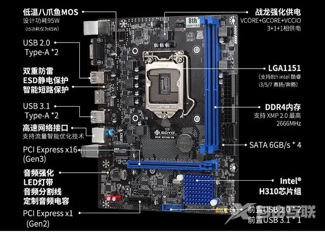 详解技嘉h310主板哪个好