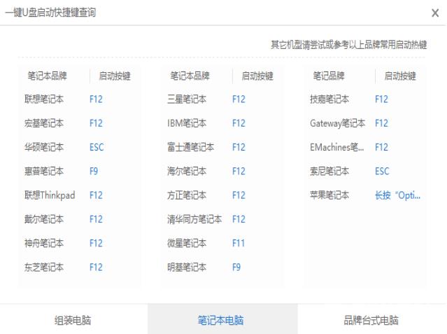 bios设置硬盘启动,详细教您bios设置硬盘启动操作步骤