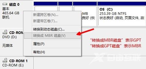 装win10分区时选择什么格式_装win10分区时选择格式解答