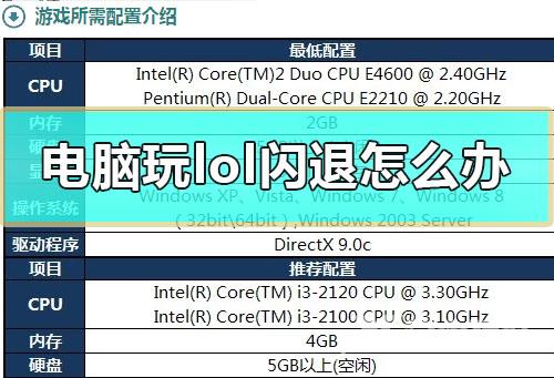 电脑玩lol闪退怎么办_win10玩lol闪退回桌面解决教程