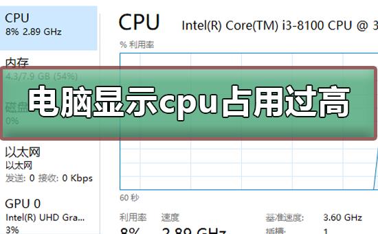 电脑显示cpu占用过高怎么办_电脑显示cpu占用过高的解决方法