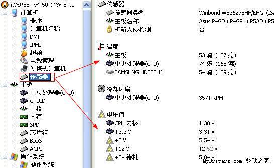 everest软件怎么用？everest硬件检测使用方法