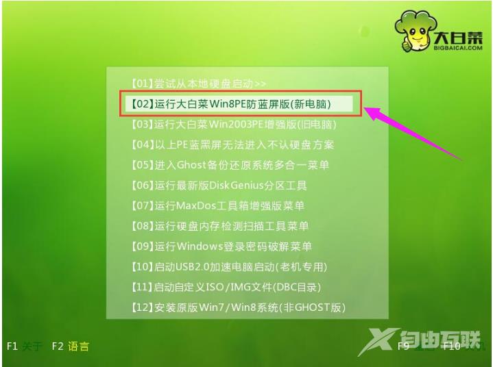 如何使用u盘给神州装win8系统,详细教您如何使用u盘给神舟装win8系统