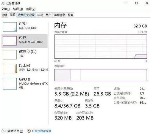 键盘左下角ctrl功能被禁解决方法