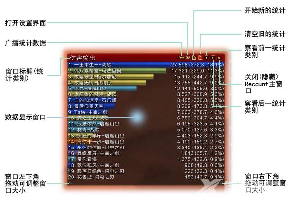 魔兽大脚插件怎么设置伤害_魔兽大脚伤害统计插件设置教程