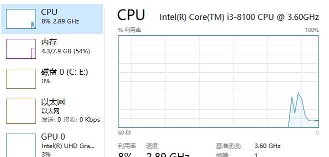 cpu占用过高加内存条有用吗_cpu占用过高加内存条作用解答