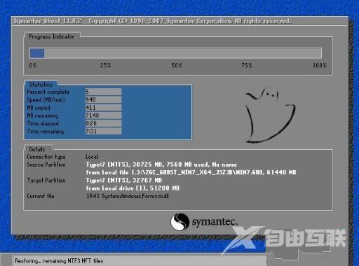 雨林木风win7旗舰版硬盘安装的操作步骤教程