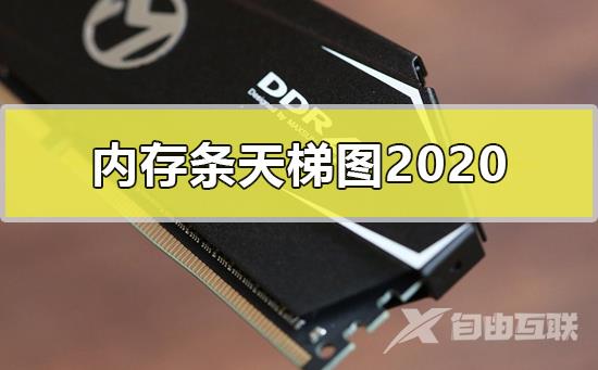 内存条天梯图2020_电脑内存条天梯图2020最新高清大图