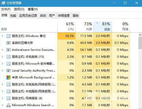 win10任务管理器在哪里打开_win10任务管理器打开方法