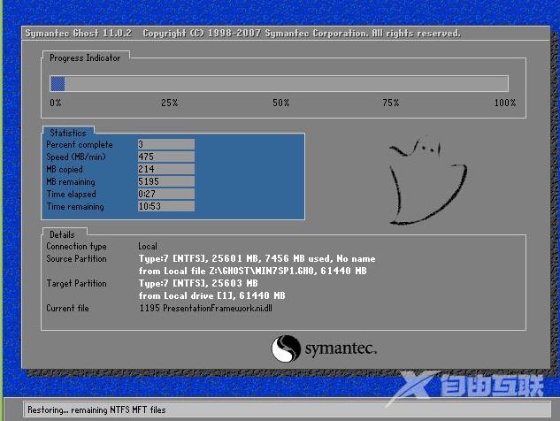 安装系统教程,详细教您U盘安装win7系统的方法