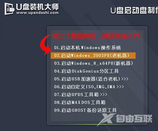 u盘安装系统方法,详细教您u盘如何安装win7系统