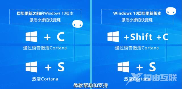 win10键盘一键激活小娜_win10键盘一键激活小娜的详细教程