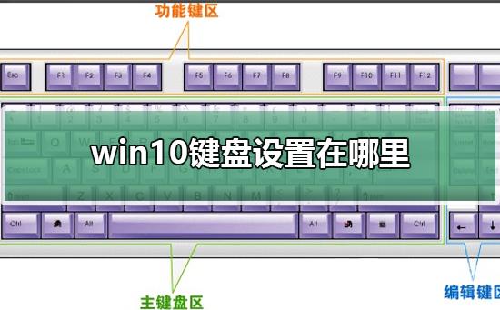 win10键盘设置在哪里_win10键盘设置在哪里详细教程