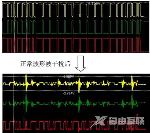 win10显示器颜色不正常怎么办_电脑显示器颜色不正常解决办法