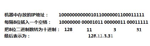 计算机网络默认网关怎么算_计算机网络默认网关怎么算的详细步骤