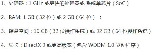 win8和win10系统哪个更适合老电脑的心得点评