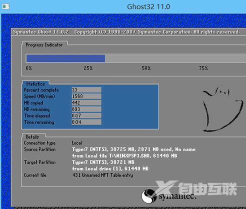 U盘安装风林火山win7系统_U盘安装风林火山win7系统的步骤