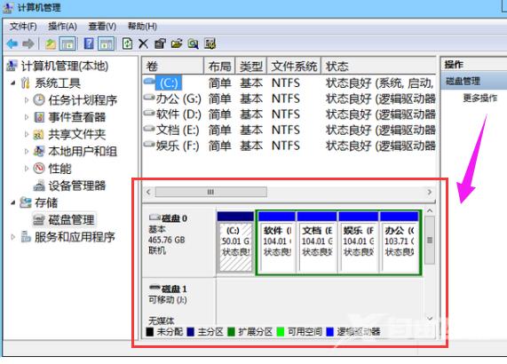 win7如何磁盘分区_win7系统磁盘分区教程