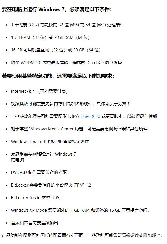 win7系统要求电脑最低配置多少_win7系统要求配置介绍