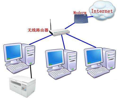 电脑ip地址是固定的吗_电脑ip地址是不是固定的详细介绍