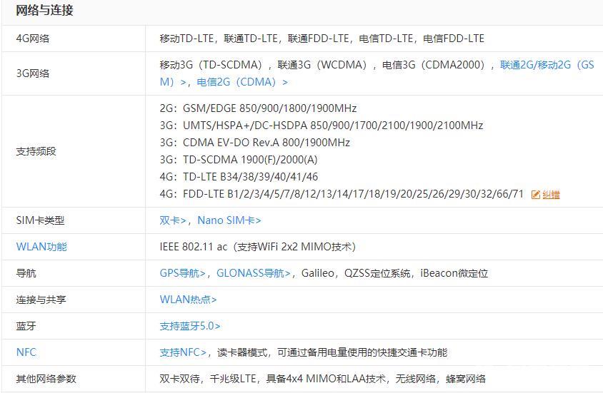 苹果xsmax支持wifi6吗_苹果xsmax支不支持wifi6详细介绍