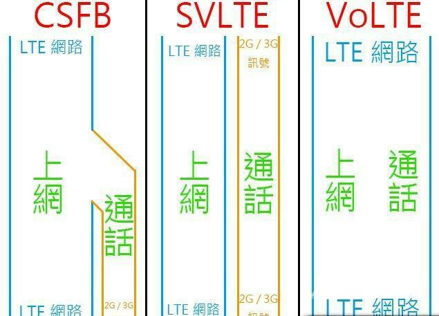 手机出现hd是什么意思_手机顶部信号栏hd意思、关闭方法介绍