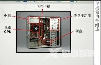 显示器黑屏显示无信号怎么回事_显示器黑屏显示无信号解决方法