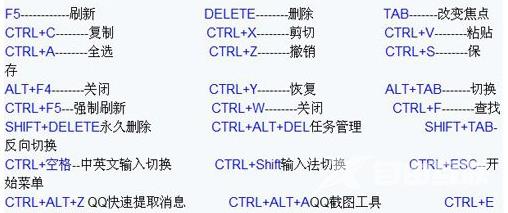 win系统快捷键查询_win系统常见快捷键查询大全