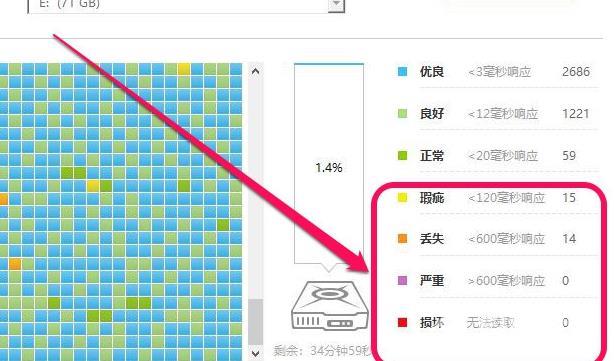 鲁大师硬盘故障怎么办_鲁大师硬盘故障暂不影响使用解决方法