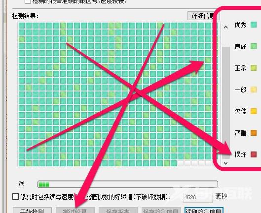 鲁大师硬盘故障怎么办_鲁大师硬盘故障暂不影响使用解决方法