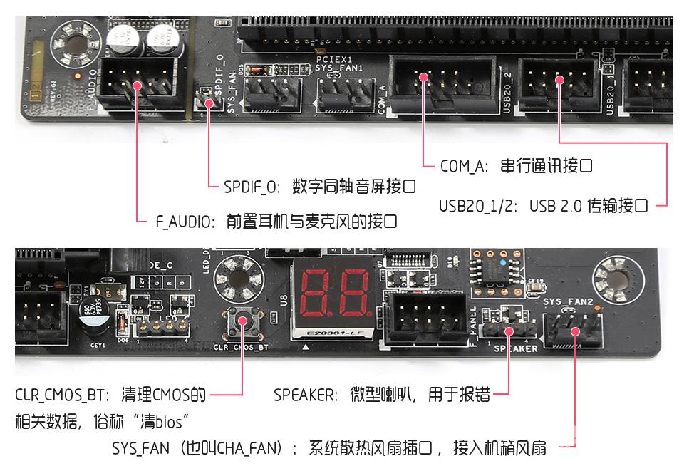 电脑主板跳线怎么接_主板跳线接法详细图解