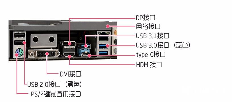 电脑主板跳线怎么接_主板跳线接法详细图解