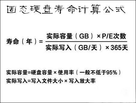 固态硬盘寿命有多少年_固态硬盘寿命介绍及相关问题大全