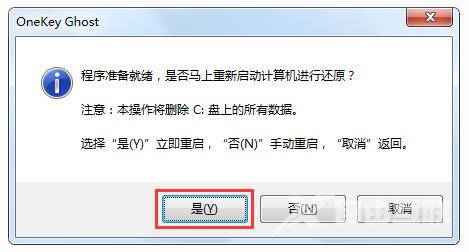 雨林木风windows7重装安装系统下载安装详细步骤教程