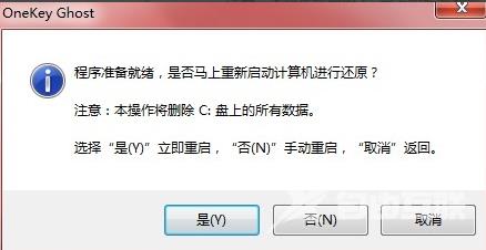 重装系统Win7步骤_重装系统Win7步骤和详细教程